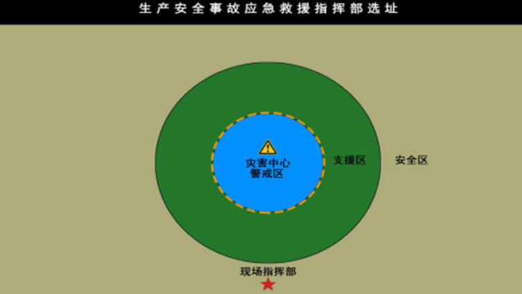 福建福建应急福建救援标准