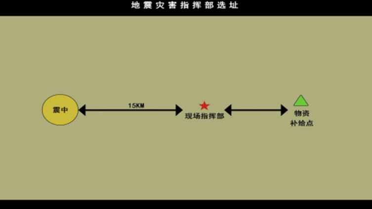 福建福建应急福建救援标准